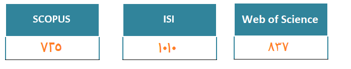 البحث العلمي.png