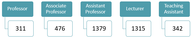 Faculty.png