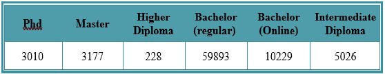 University students.png